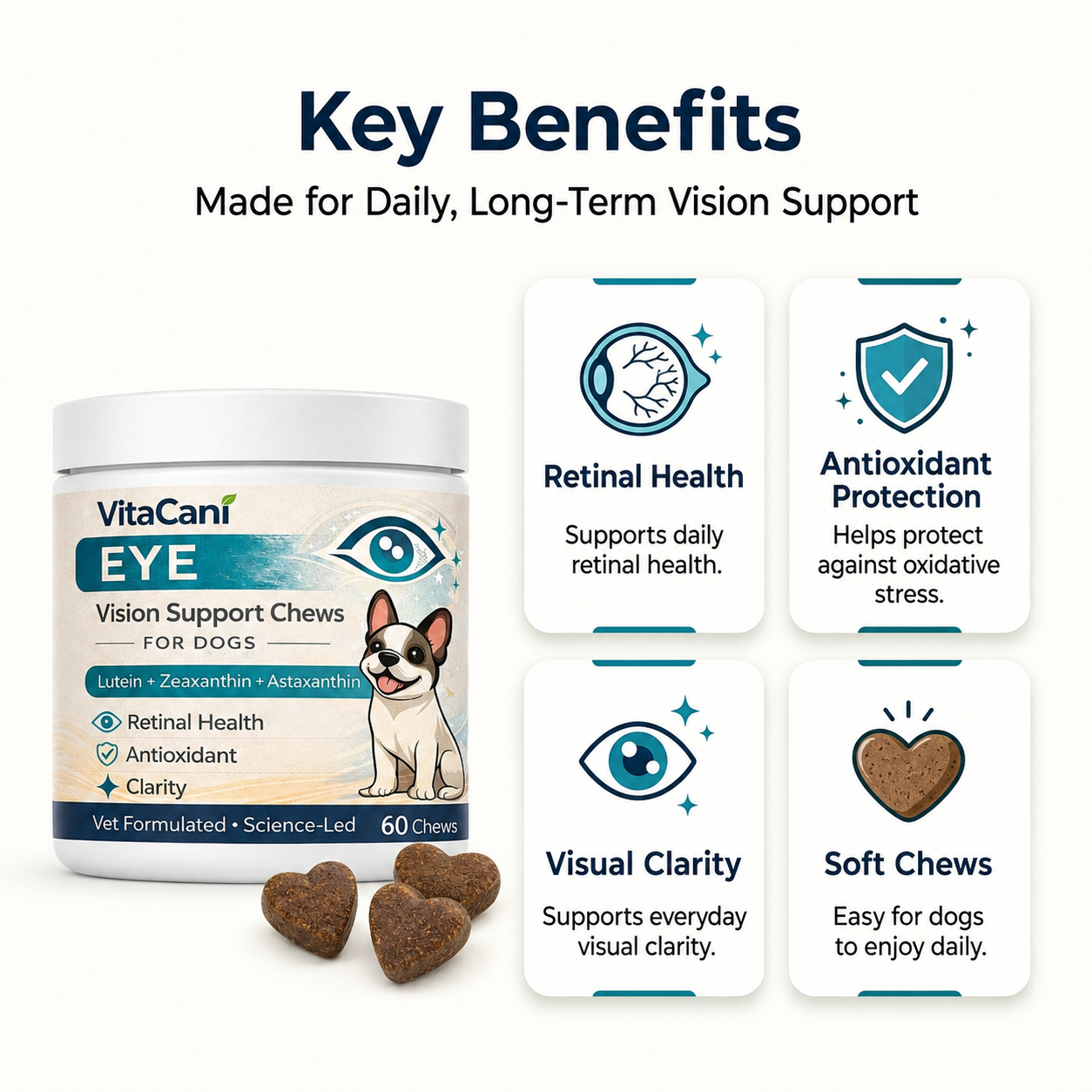 VitaCani™ Vision